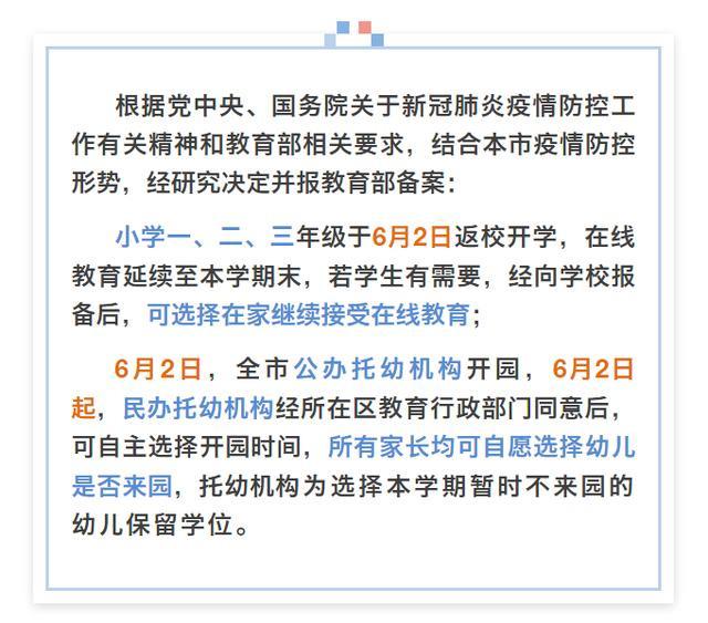 6月2日,上海小学一二三年级返校开学,公办托幼机构开园