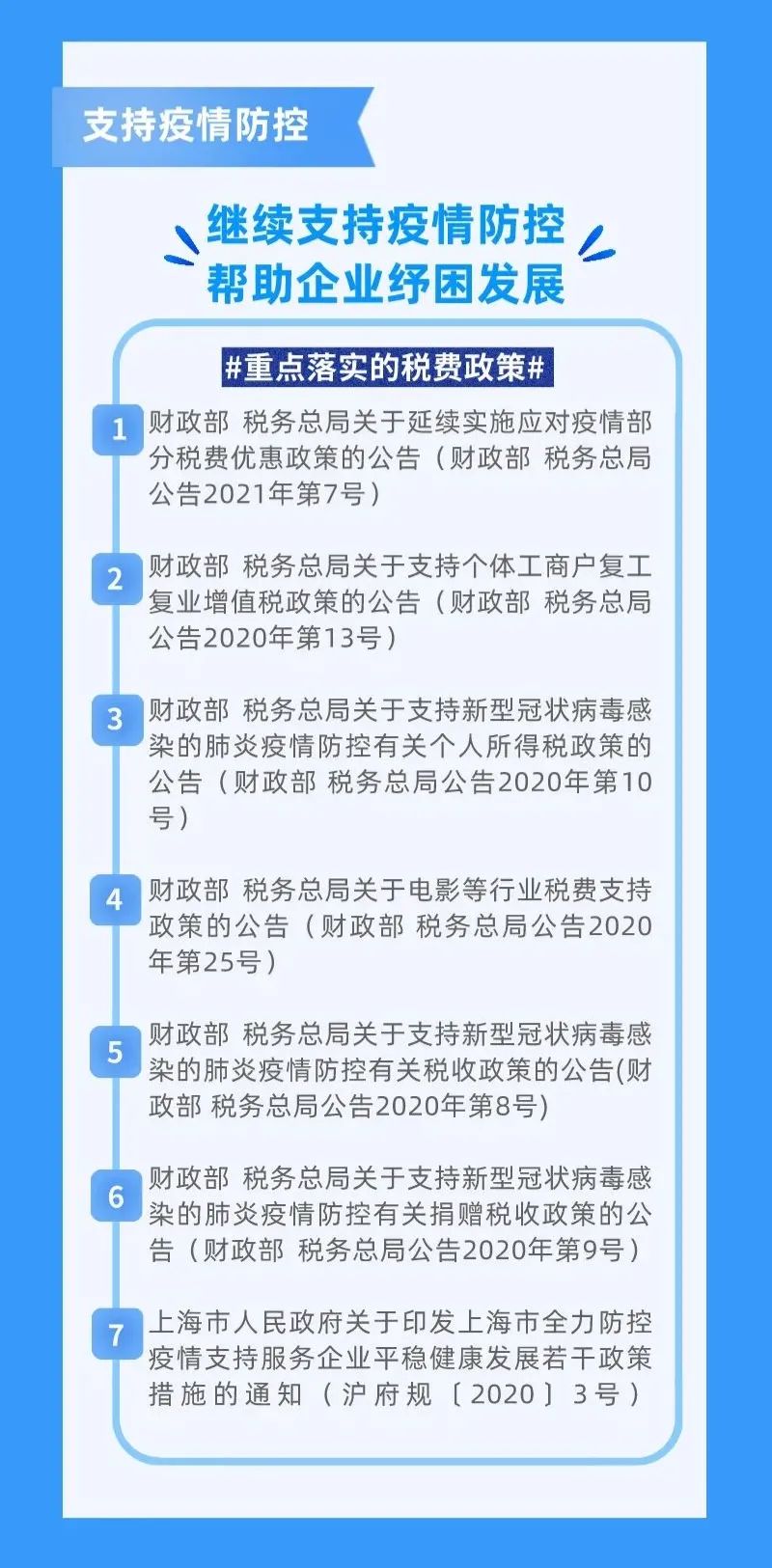 一图了解2021年上海9大类减税降费政策!