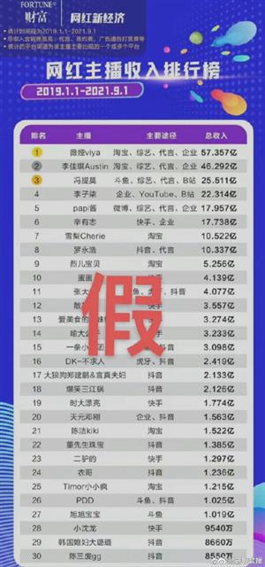 微博热度排行榜 IMGb8ca3abea89358272897390.jpg