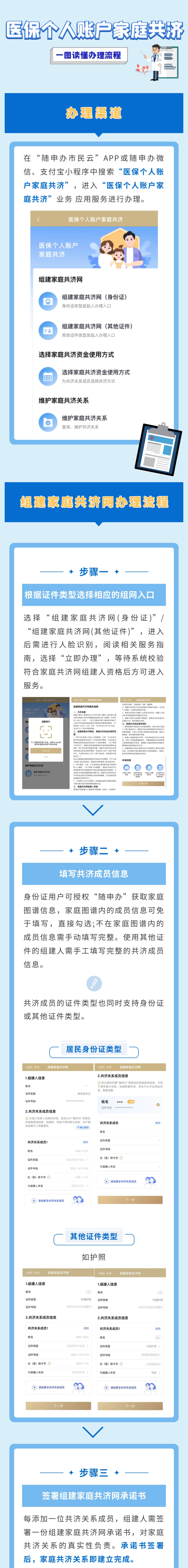 沐鸣2娱乐7月起，上海启动组建医保家庭共济网，办理流程、政策问答来了