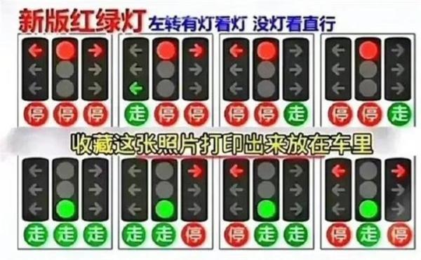 新版红绿灯上热搜,"江宁婆婆"在线辟谣:不是新规,无需担心——上海