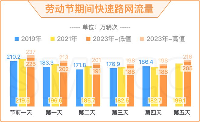 龙泉885运营时间,龙泉885公交车时间表