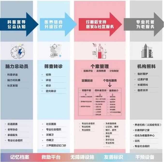 搜狐焦点十堰站(图1)