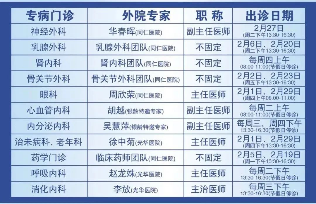 医院科室大揭秘：您身边的健康守护站