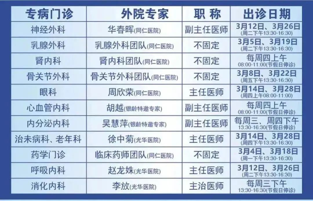 大医院的专家送医到家门口3月份专家门诊表来了