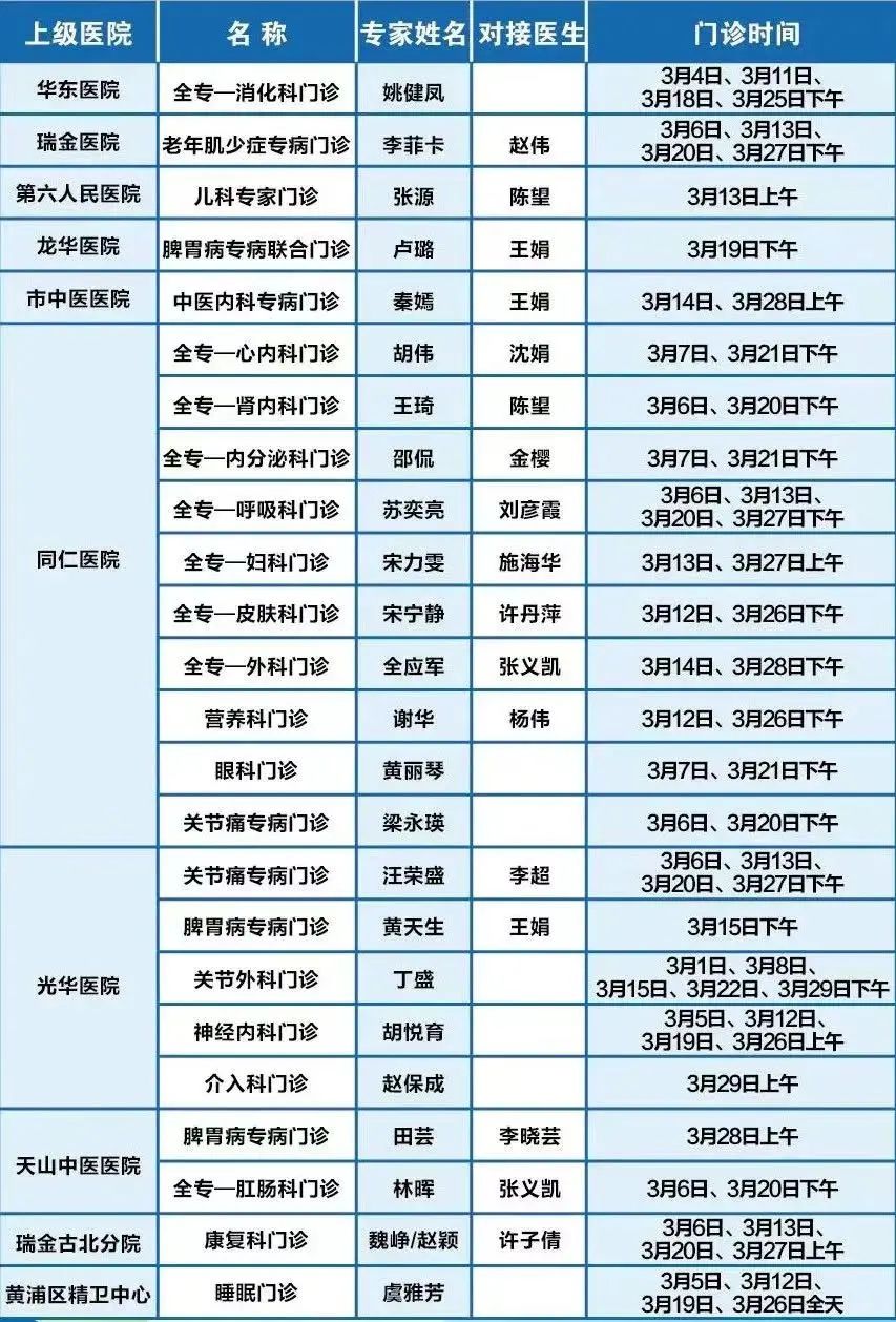 同济医院专家门诊表图片