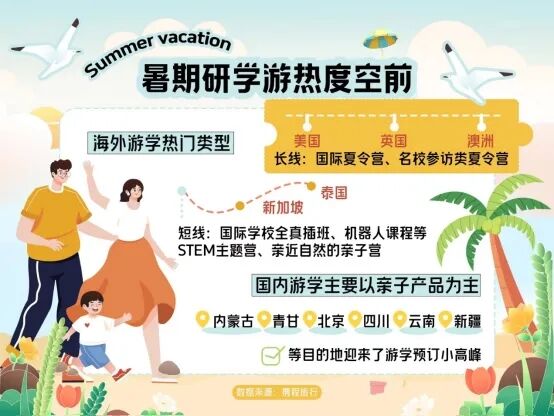 暑假怎么来的 IMG0025116ac79c66893629048.jpg