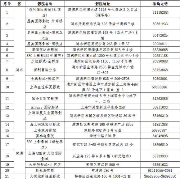 老年人福利!上海推