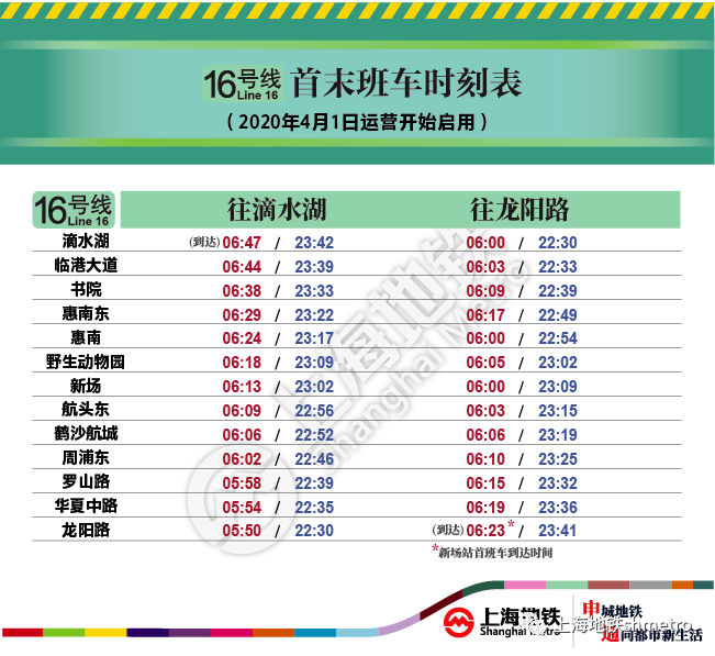 滬14座地鐵站早高峰限流 16號線首末班車新時刻表公佈