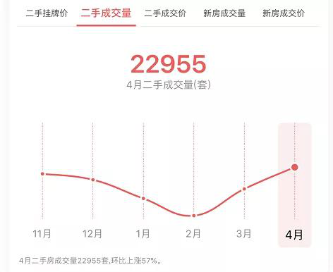 2020年上海各区gdp数据_2020贵港市各区gdp(3)