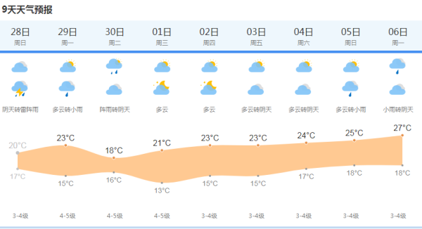 IMGf48e389446e866427028148.png