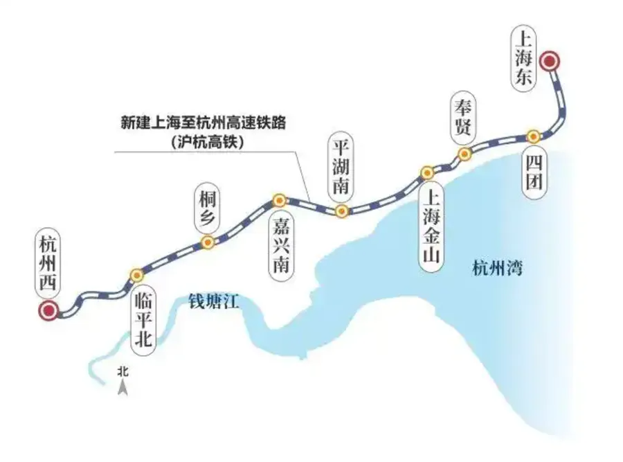 长三角省际交通“大动脉”提速,人畅其行,物畅其流!这些重点项目有新进展——上海热线热透社
